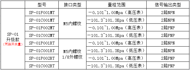 微信截图_20220601100307_结果.png