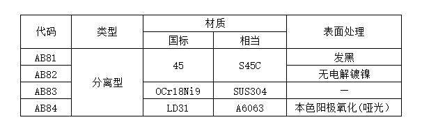 1663641231140546.jpg 1.jpg