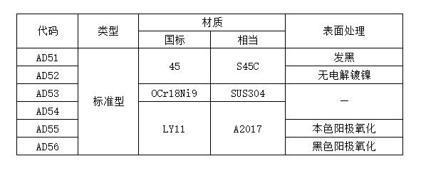 1665023339398595.jpg 1.jpg